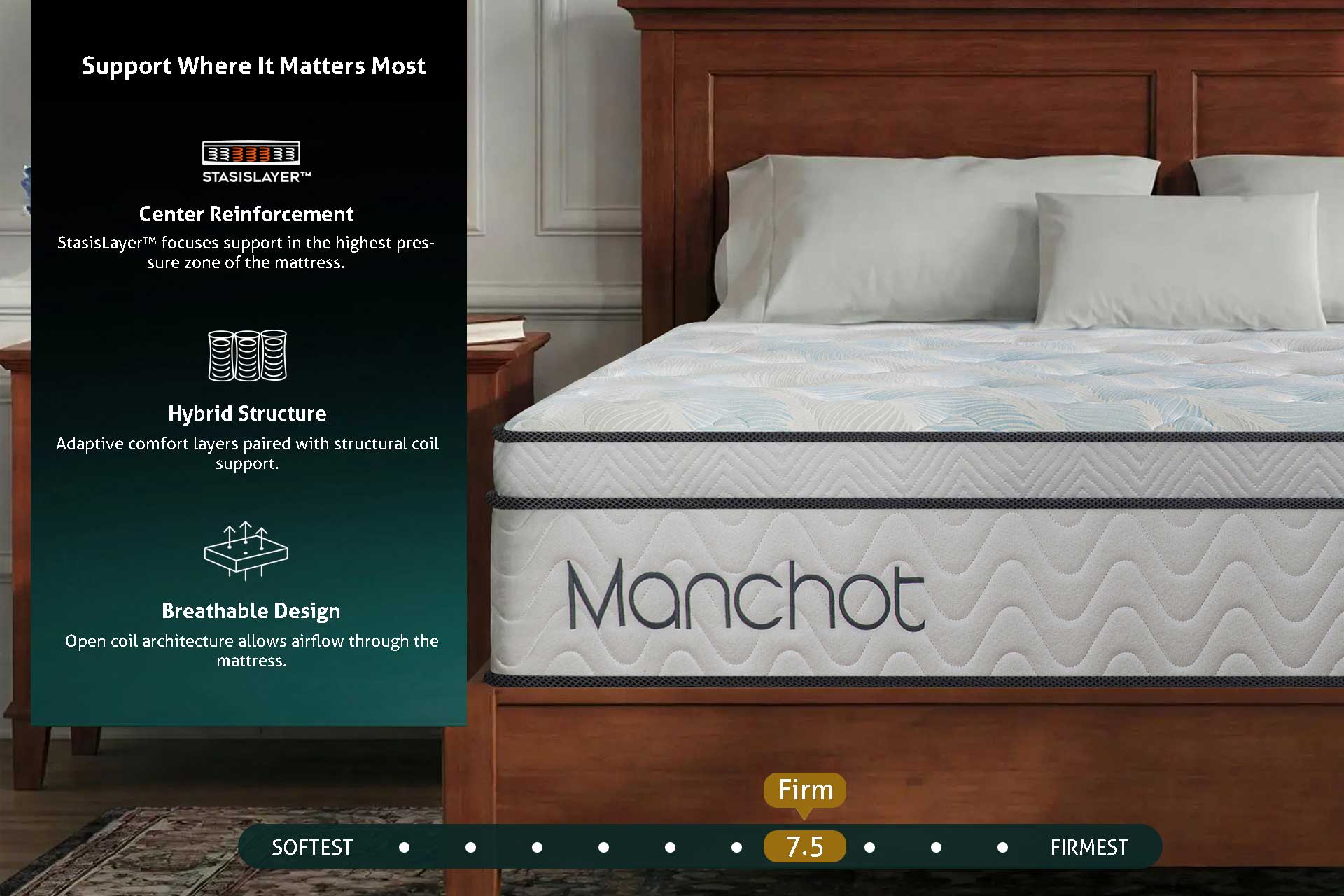 Manchot Essential™ Reinforced Support Hybrid Mattress