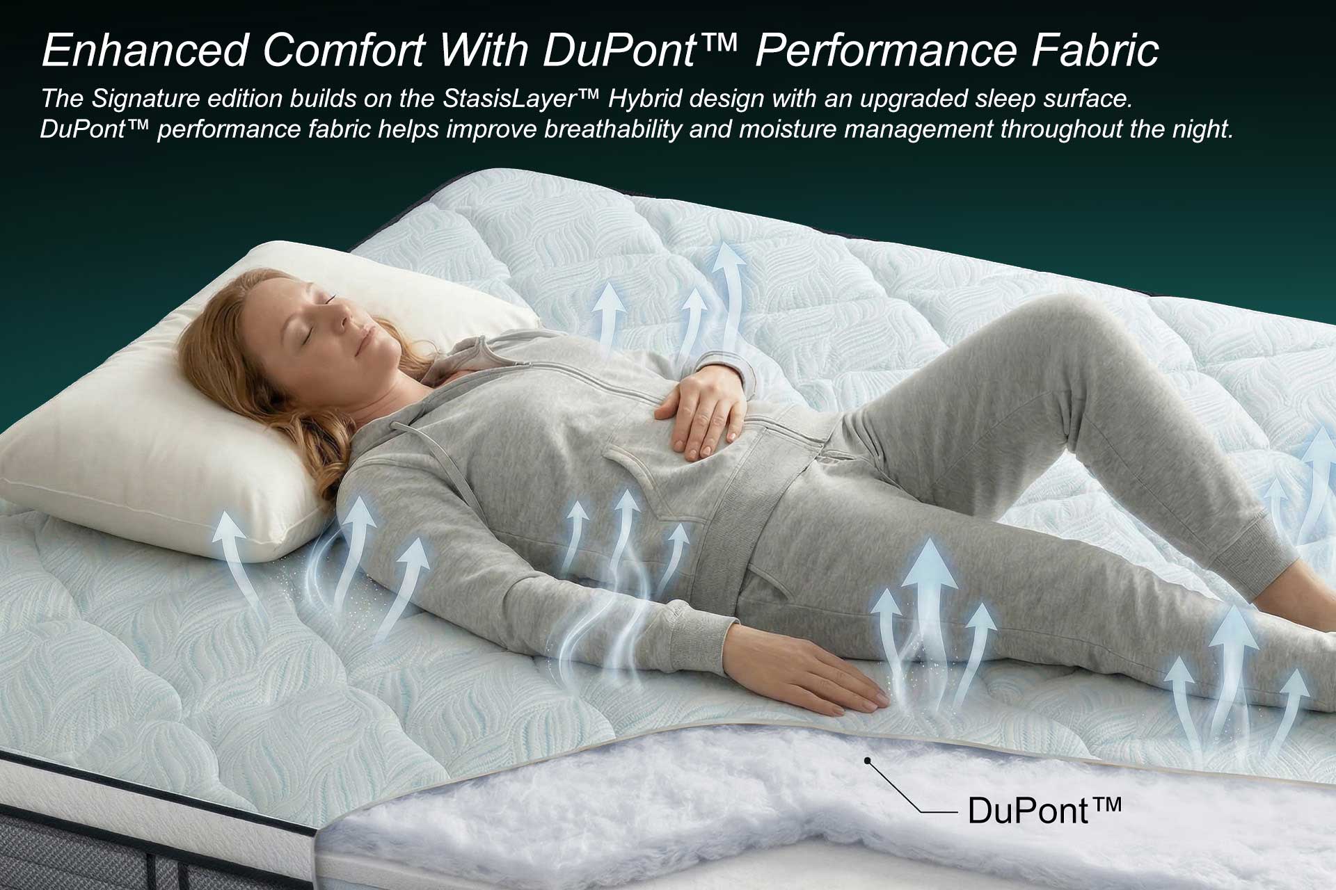 Manchot Signature™ Balanced Stability Hybrid Mattress