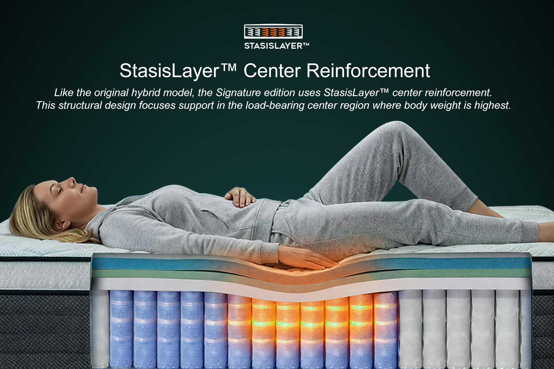 Manchot Signature™ Balanced Stability Hybrid Mattress