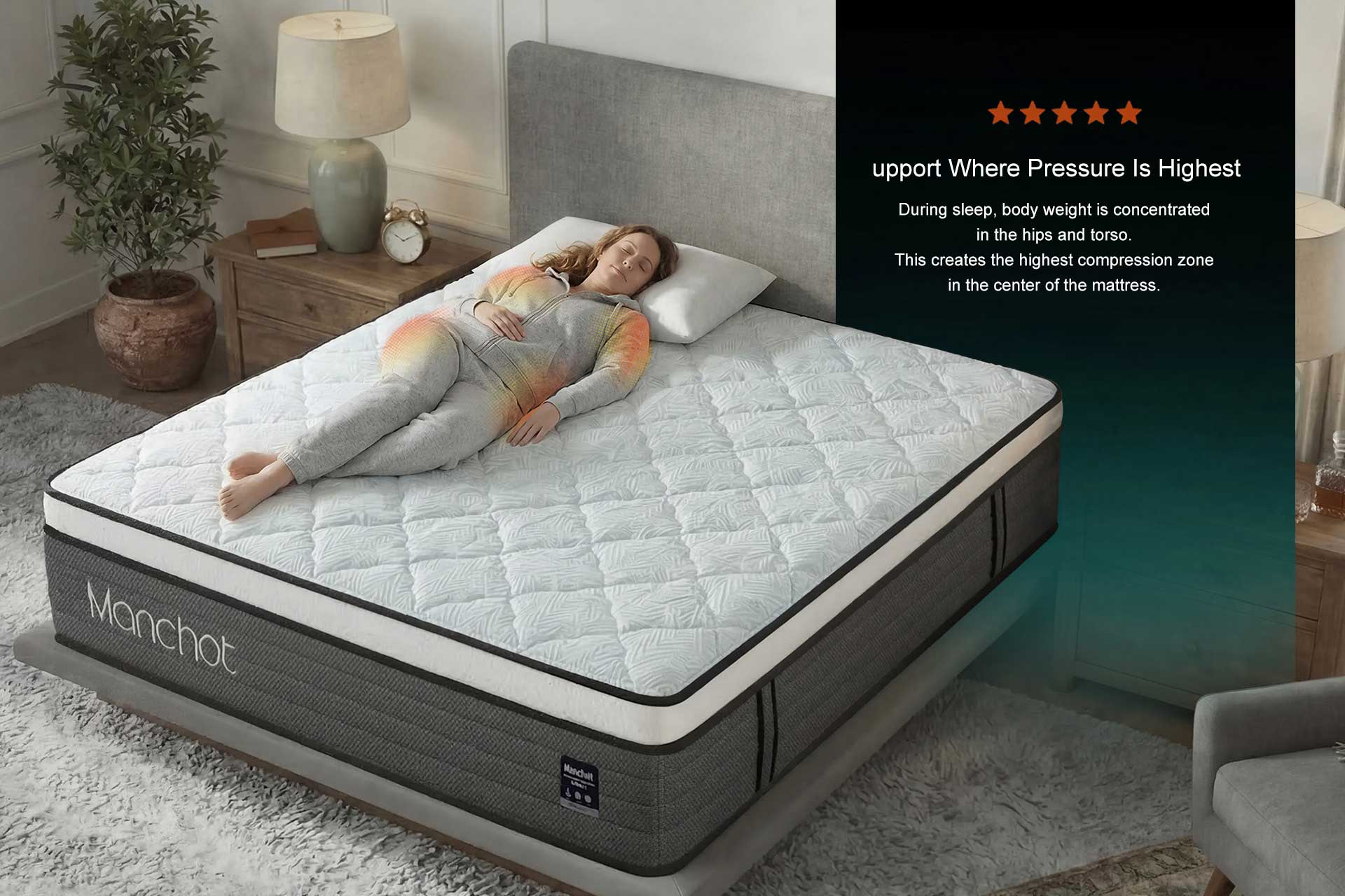 Manchot Signature™ Balanced Stability Hybrid Mattress