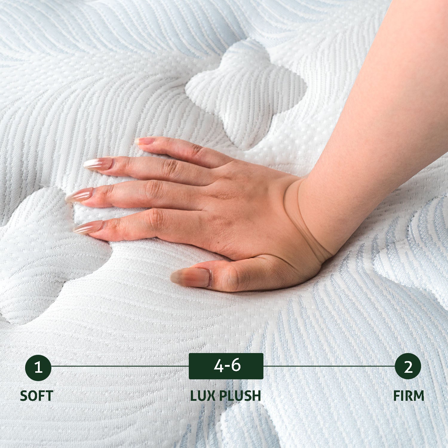 Manchot DeepRest© Hybrid Mattress