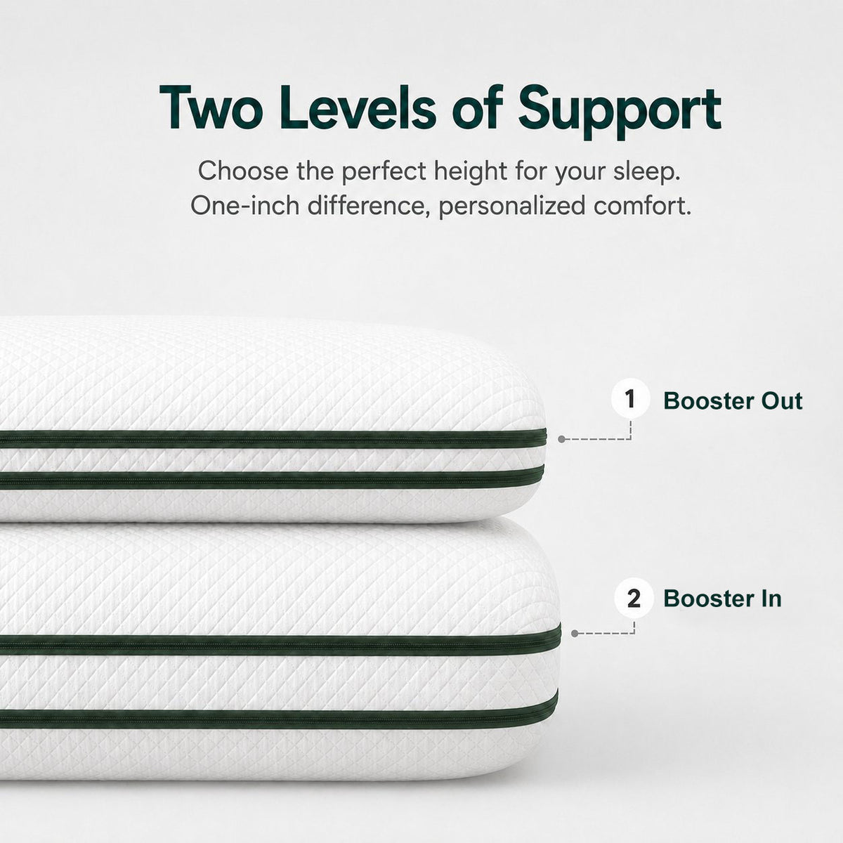 Two height configurations of the Manchot Cradle adjustable pillow, with the booster removed and inserted