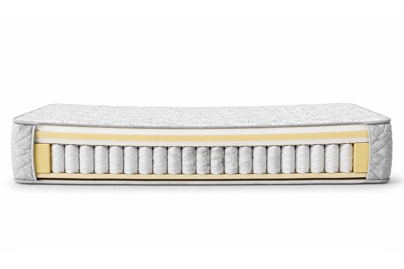 Typical mattress after years of use